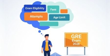 GRE EXAM 2026 - Best GRE coaching in Delhi